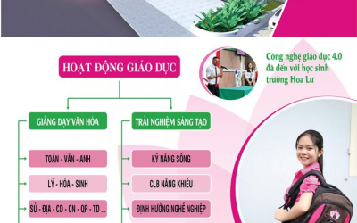 Tuyển sinh năm học 2018 - 2019