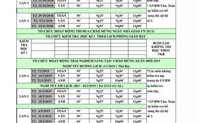  LỊCH KIỂM TRA ĐỊNH KÌ KHỐI THCS NĂM HỌC 2018 - 2019