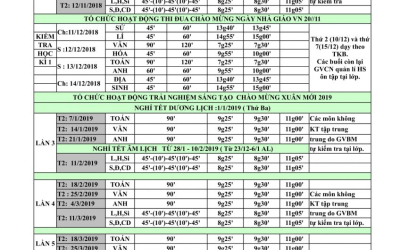  LỊCH KIỂM TRA ĐỊNH KÌ KHỐI THPT NĂM HỌC 2018 - 2019