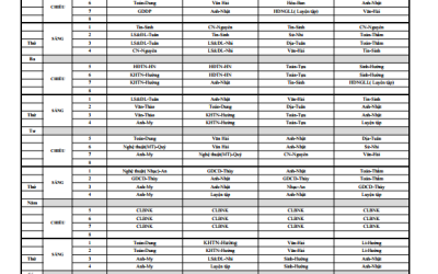  THỜI KHÓA BIỂU THCS HKII NĂM HỌC 2022 - 2023