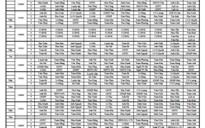  THỜI KHÓA BIỂU THPT HKII NĂM HỌC 2022 - 2023