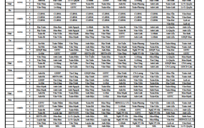  THỜI KHÓA BIỂU THPT HKI NĂM HỌC 2022 - 2023